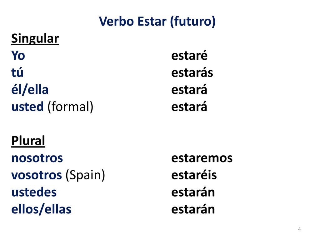 Verbo Estar (futuro) Singular. Yo estaré. tú estarás. él/ella estará. usted (formal) estará.