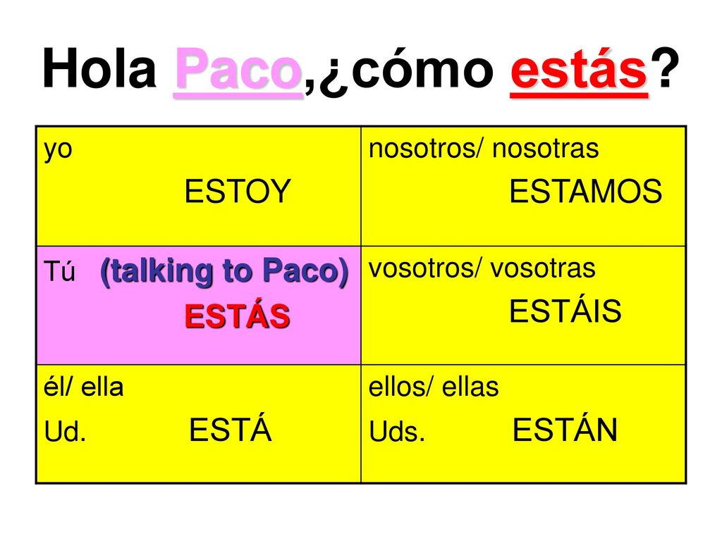 Hola Paco,¿cómo estás yo ESTOY nosotros/ nosotras ESTAMOS