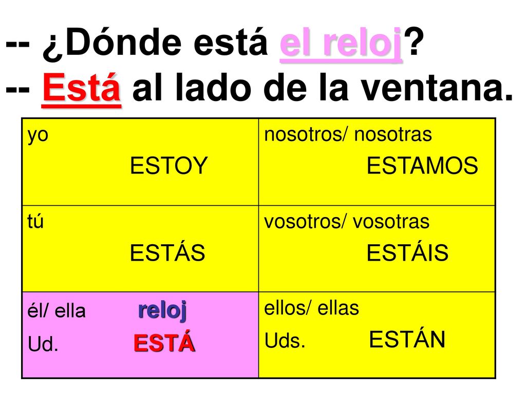 -- ¿Dónde está el reloj -- Está al lado de la ventana.