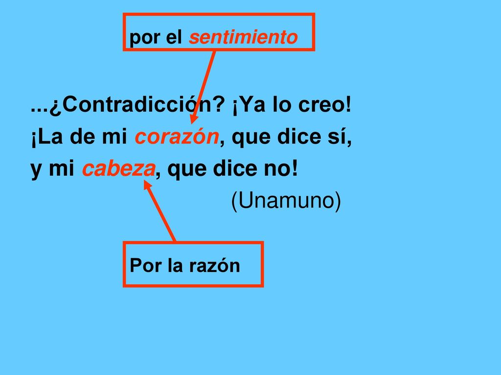 ...¿Contradicción ¡Ya lo creo! ¡La de mi corazón, que dice sí,