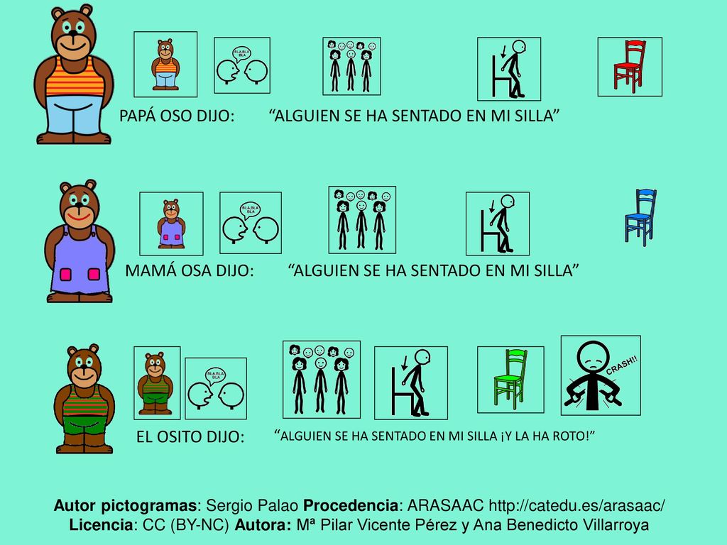 PAPÁ OSO DIJO: ALGUIEN SE HA SENTADO EN MI SILLA