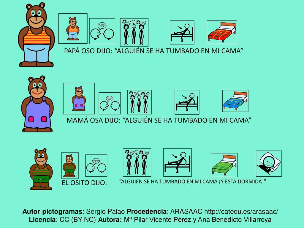 PAPÁ OSO DIJO: ALGUIÉN SE HA TUMBADO EN MI CAMA