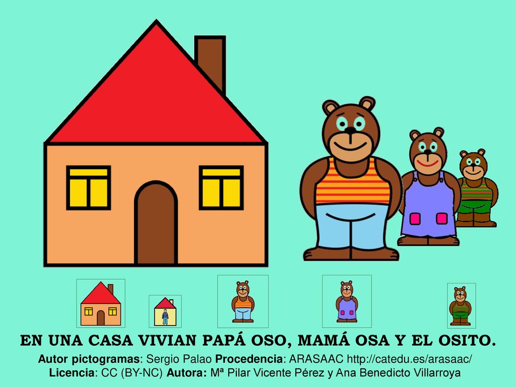 EN UNA CASA VIVIAN PAPÁ OSO, MAMÁ OSA Y EL OSITO.