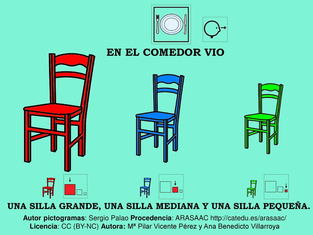 UNA SILLA GRANDE, UNA SILLA MEDIANA Y UNA SILLA PEQUEÑA.