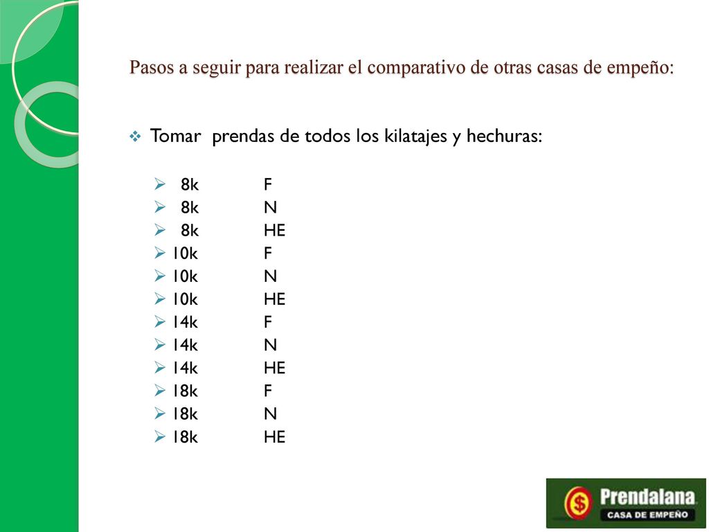 Pasos a seguir para realizar el comparativo de otras casas de empeño: