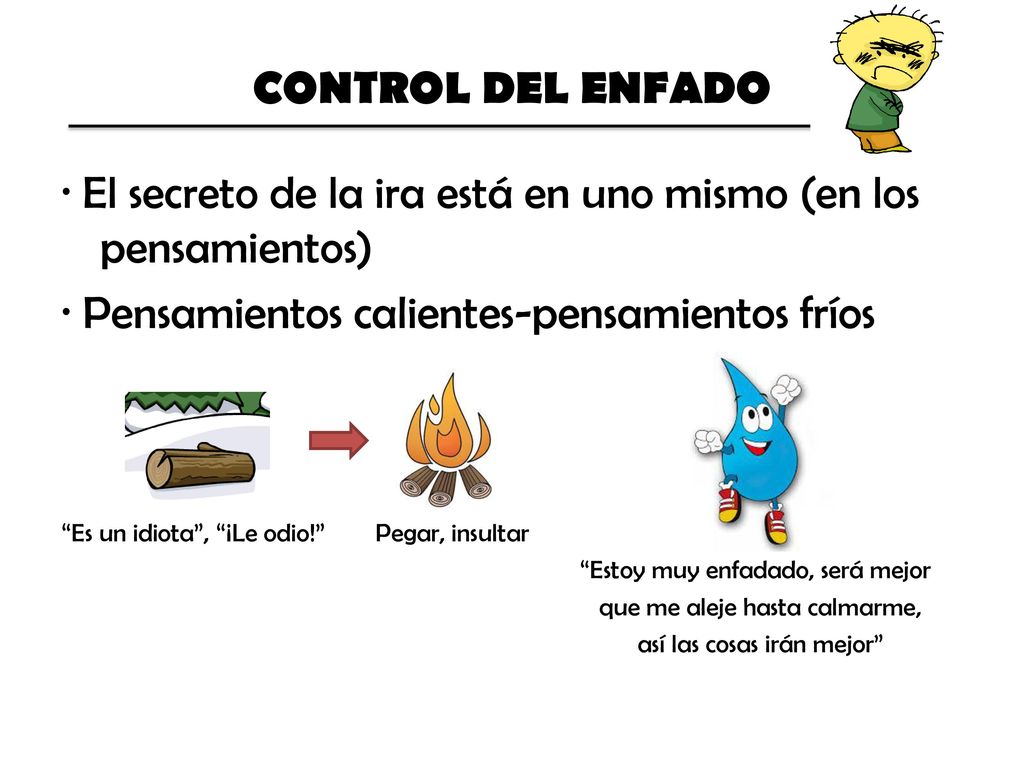 · El secreto de la ira está en uno mismo (en los pensamientos)