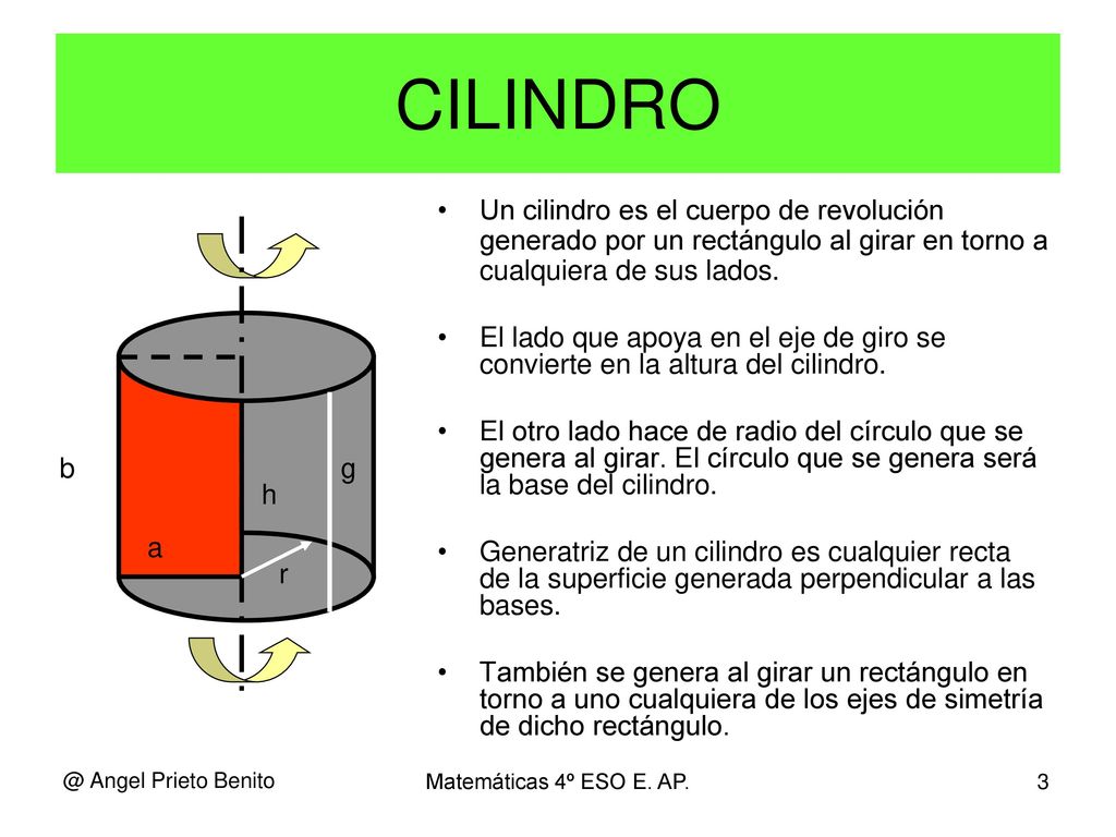 CILINDRO Un cilindro es el cuerpo de revolución generado por un rectángulo al girar en torno a cualquiera de sus lados.