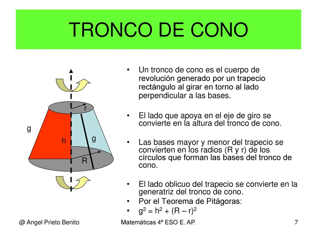 TRONCO DE CONO Un tronco de cono es el cuerpo de revolución generado por un trapecio rectángulo al girar en torno al lado perpendicular a las bases.