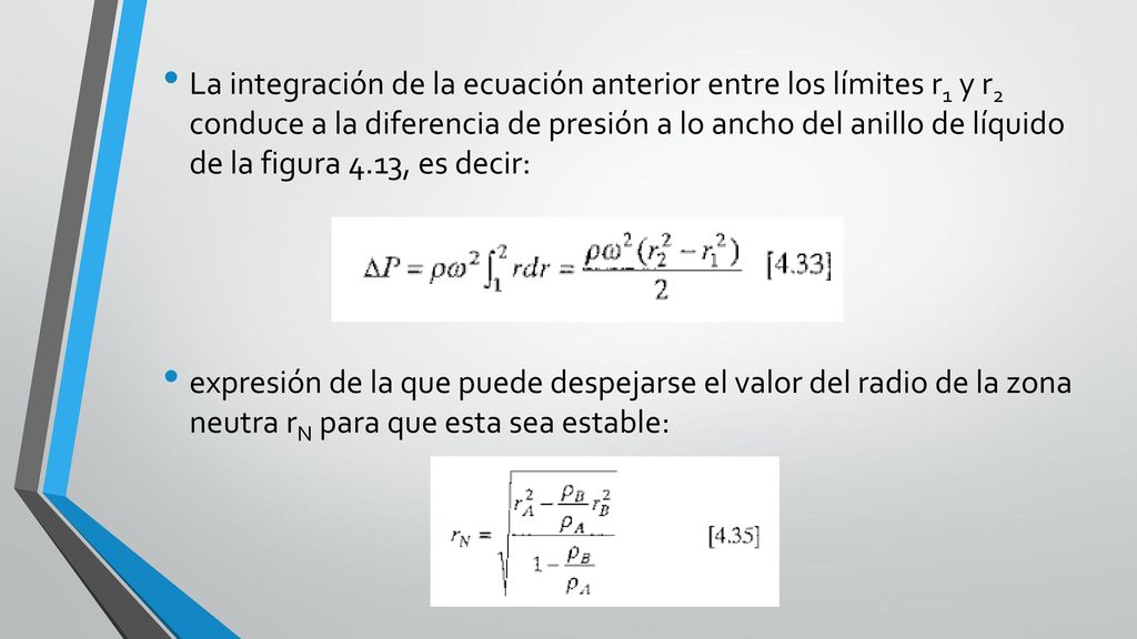 La integración de la ecuación anterior entre los límites r1 y r2 conduce a la diferencia de presión a lo ancho del anillo de líquido de la figura 4.13, es decir: