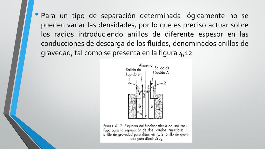 Para un tipo de separación determinada lógicamente no se pueden variar las densidades, por lo que es preciso actuar sobre los radios introduciendo anillos de diferente espesor en las conducciones de descarga de los fluidos, denominados anillos de gravedad, tal como se presenta en la figura 4,12