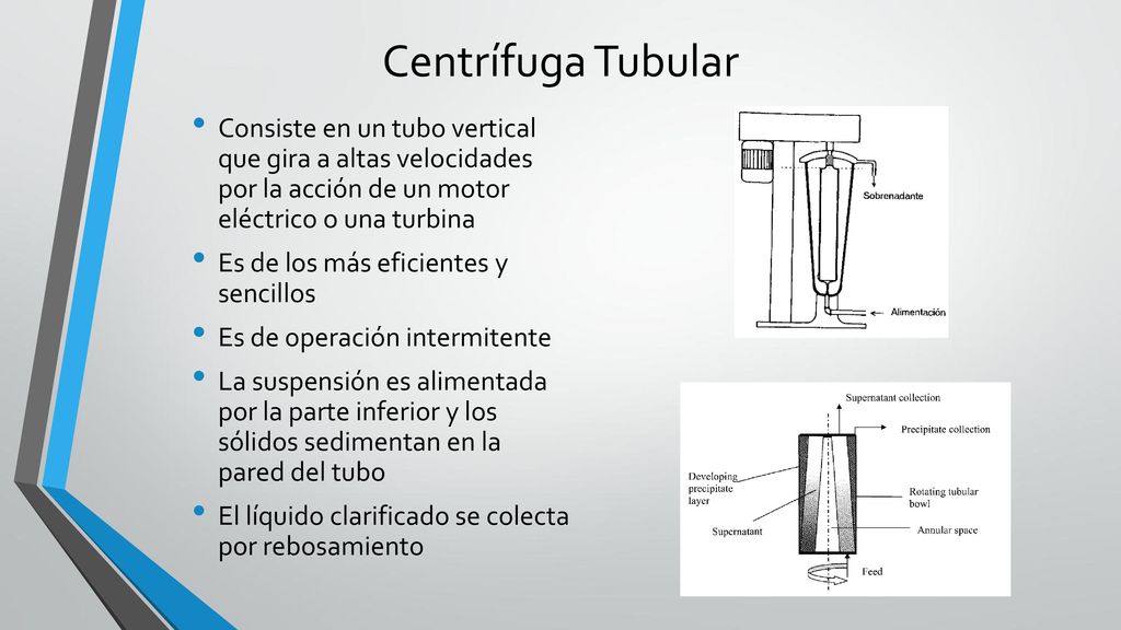 Centrífuga Tubular Consiste en un tubo vertical que gira a altas velocidades por la acción de un motor eléctrico o una turbina.