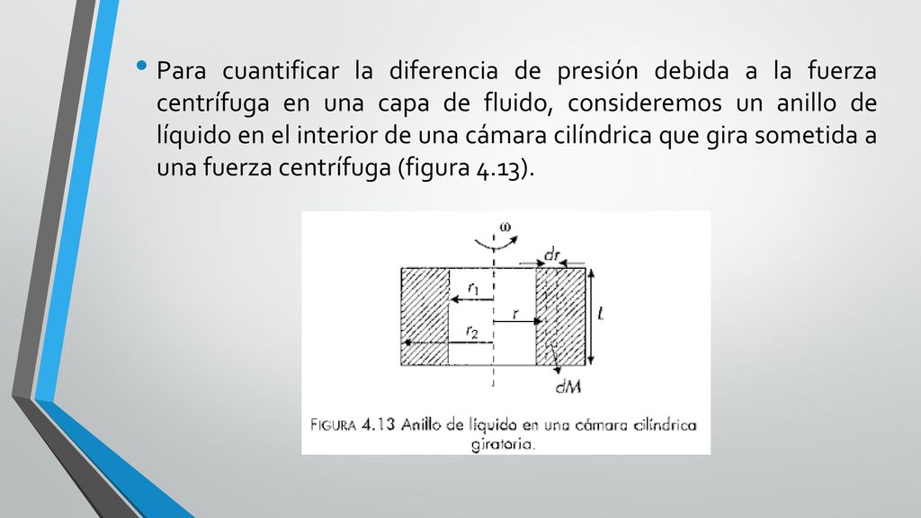 Para cuantificar la diferencia de presión debida a la fuerza centrífuga en una capa de fluido, consideremos un anillo de líquido en el interior de una cámara cilíndrica que gira sometida a una fuerza centrífuga (figura 4.13).