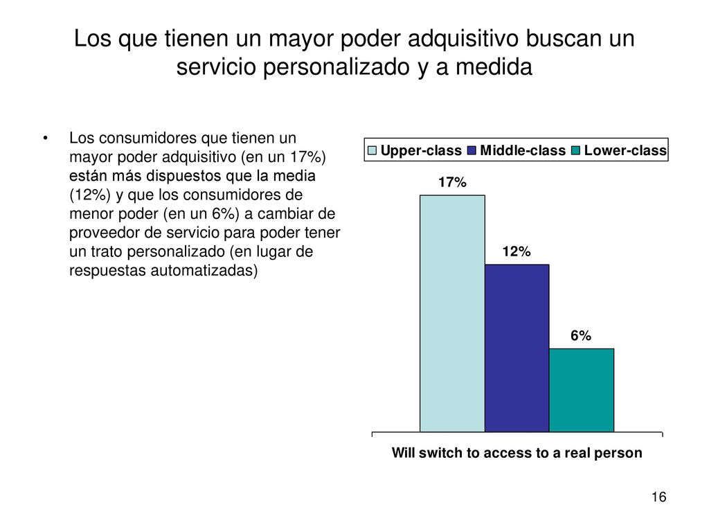 Los que tienen un mayor poder adquisitivo buscan un servicio personalizado y a medida