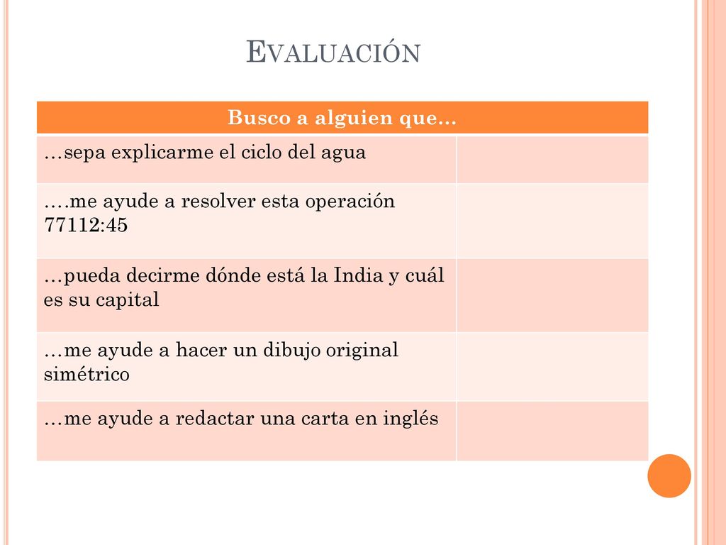 Evaluación Busco a alguien que… …sepa explicarme el ciclo del agua