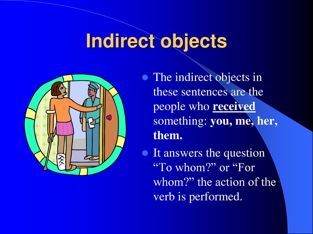 Indirect objects The indirect objects in these sentences are the people who received something: you, me, her, them.