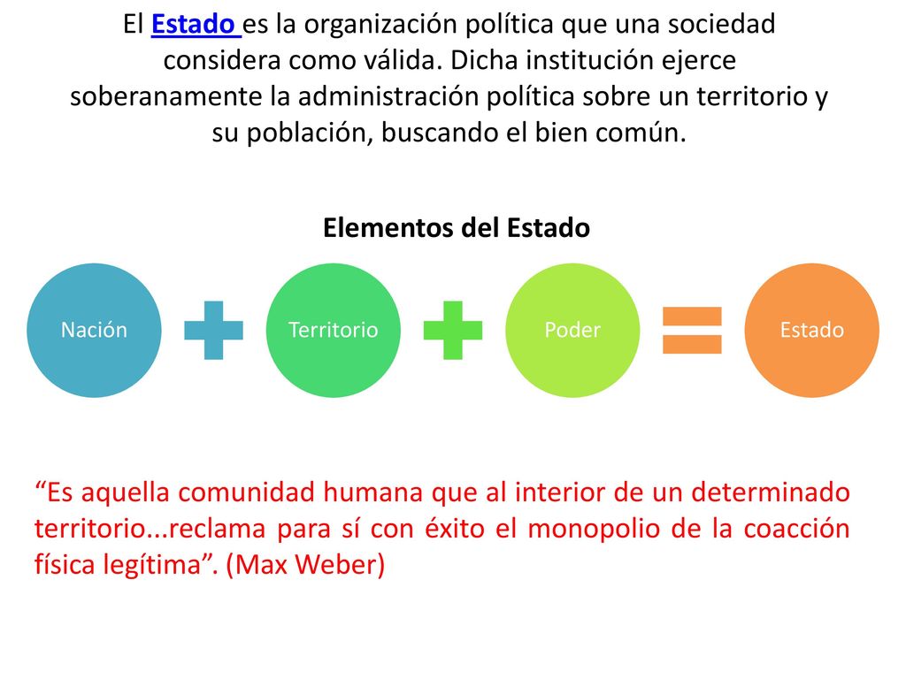 El Estado es la organización política que una sociedad considera como válida. Dicha institución ejerce soberanamente la administración política sobre un territorio y su población, buscando el bien común.