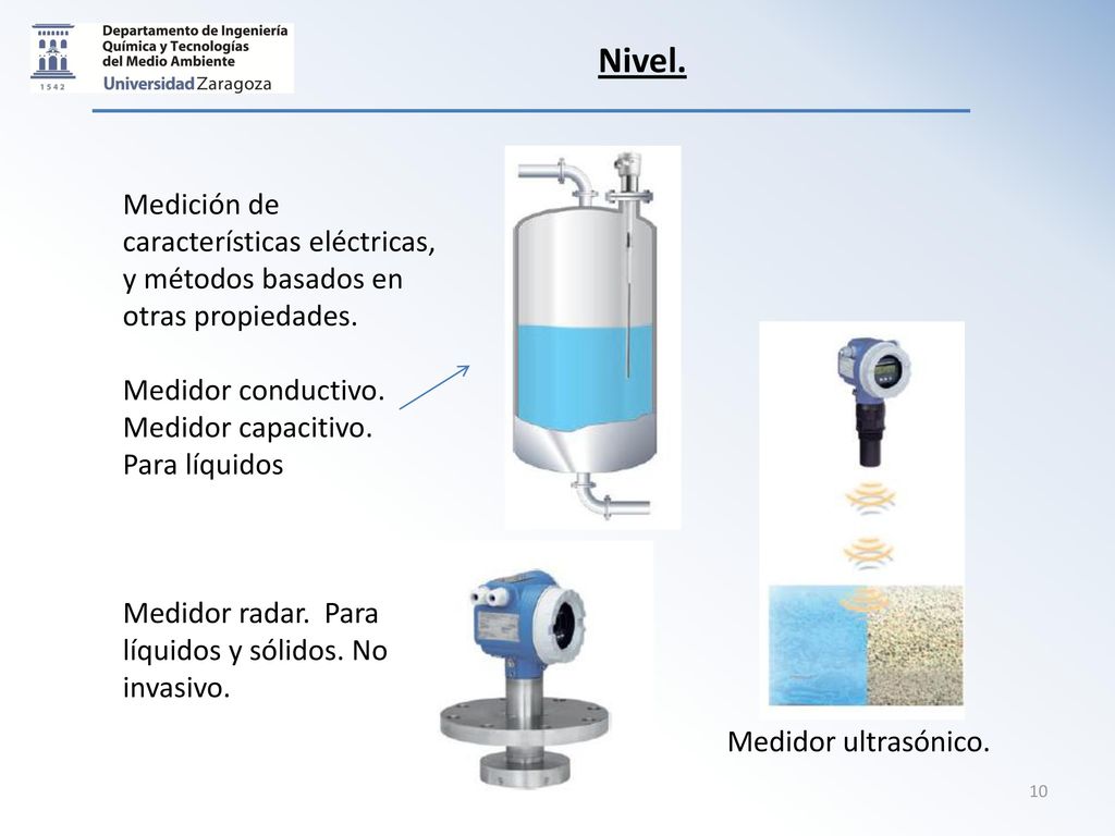 Nivel. Medición de características eléctricas, y métodos basados en otras propiedades. Medidor conductivo. Medidor capacitivo.