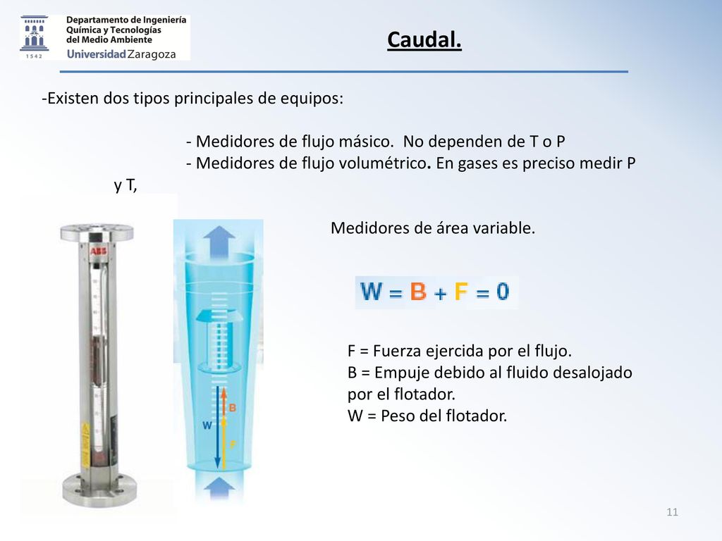 Caudal. -Existen dos tipos principales de equipos:
