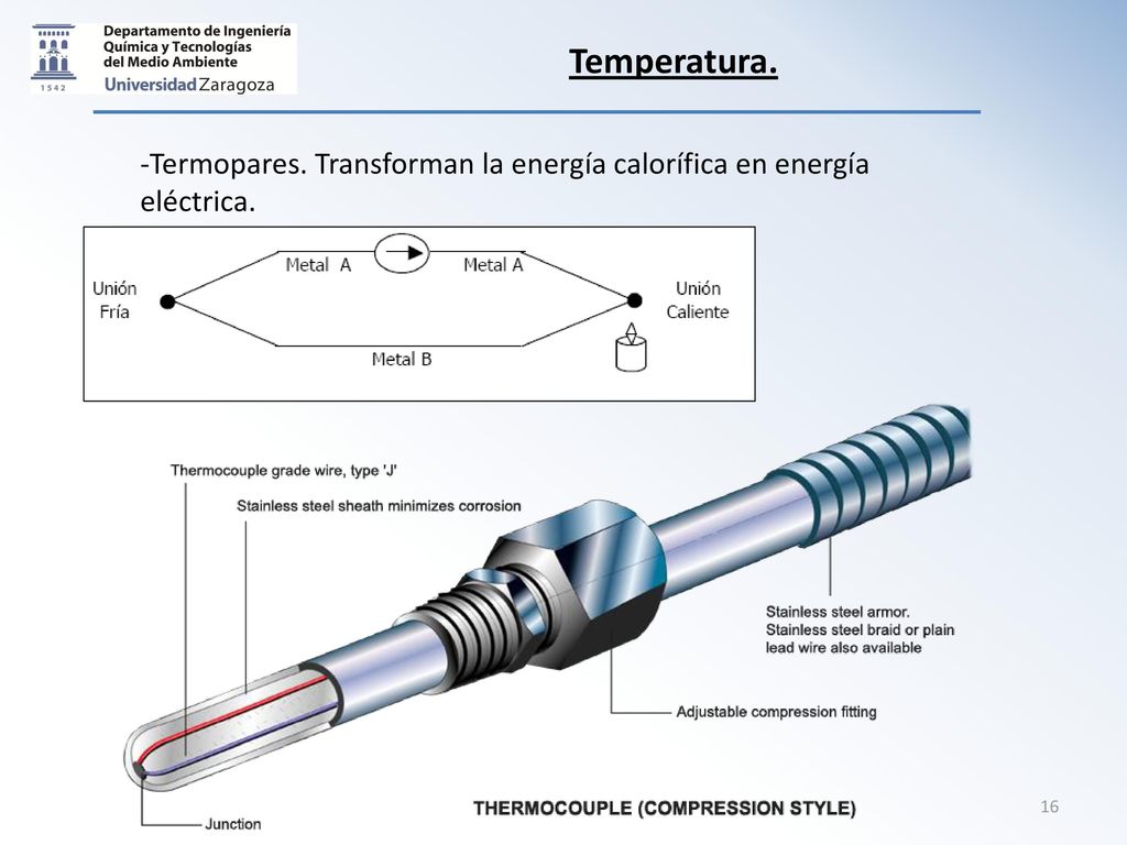 Temperatura. Termopares. Transforman la energía calorífica en energía eléctrica.