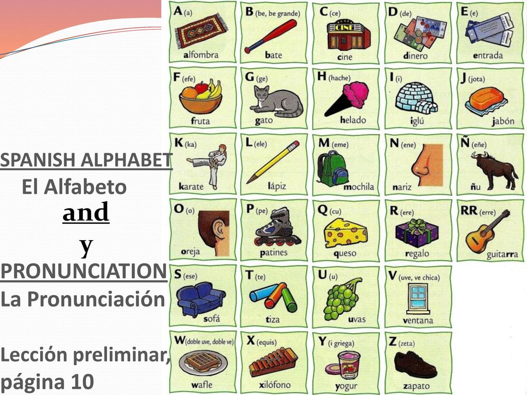 SPANISH ALPHABET El Alfabeto PRONUNCIATION La Pronunciación Lecciόn preliminar, página 10
