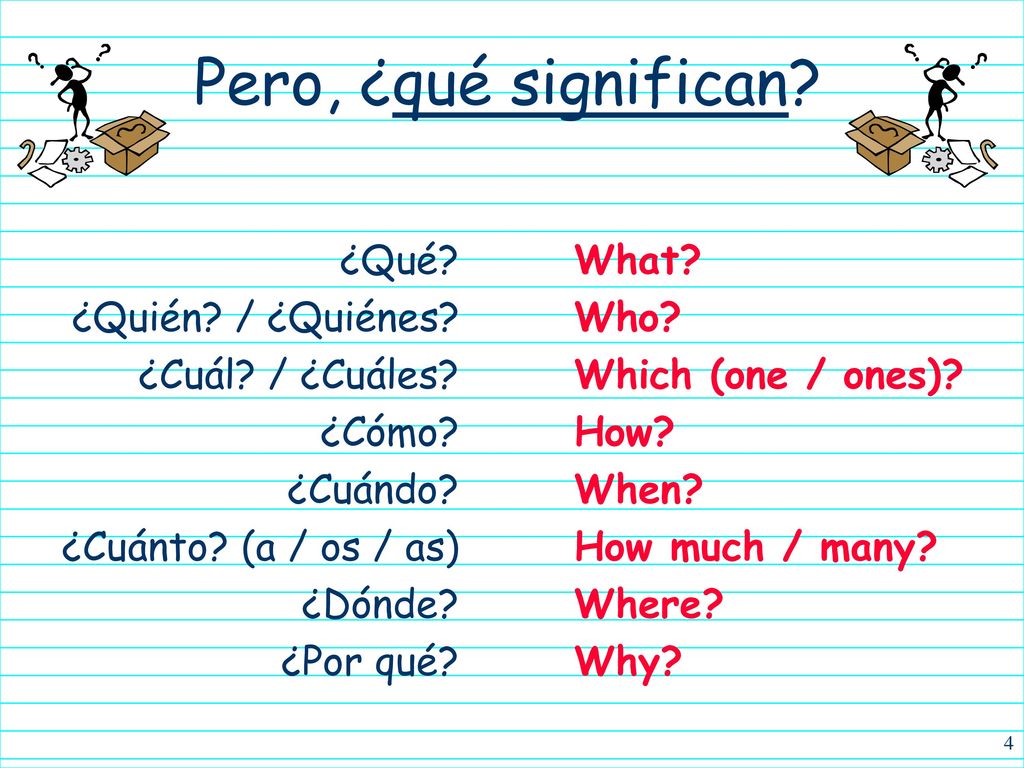 Pero, ¿qué significan ¿Qué ¿Quién / ¿Quiénes ¿Cuál / ¿Cuáles