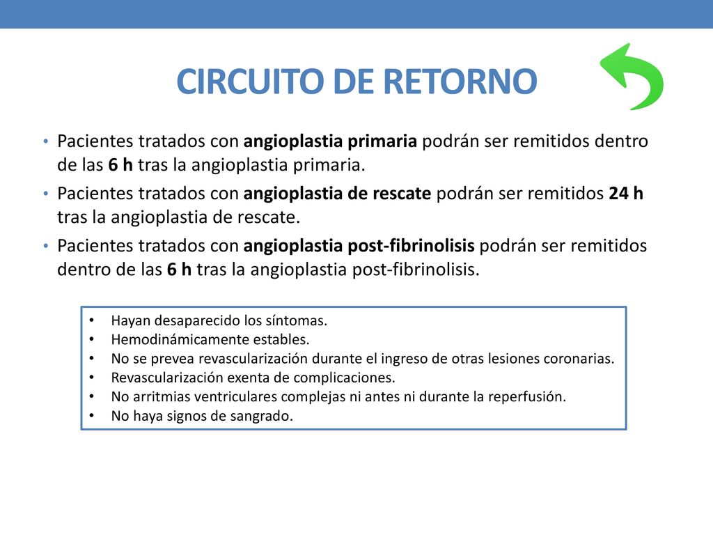CIRCUITO DE RETORNO Pacientes tratados con angioplastia primaria podrán ser remitidos dentro de las 6 h tras la angioplastia primaria.