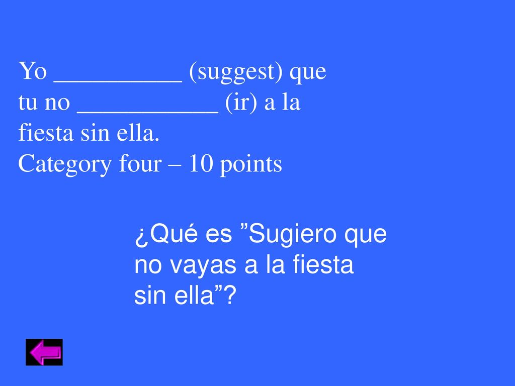 Yo __________ (suggest) que tu no ___________ (ir) a la fiesta sin ella.