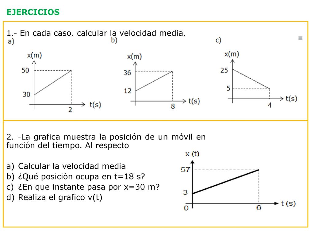 EJERCICIOS 1.- En cada caso, calcular la velocidad media. 2. -La grafica muestra la posición de un móvil en función del tiempo. Al respecto.