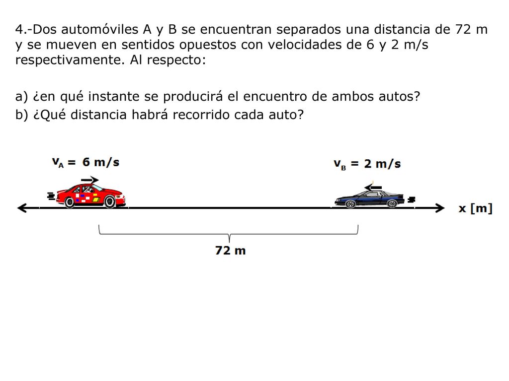 4.-Dos automóviles A y B se encuentran separados una distancia de 72 m y se mueven en sentidos opuestos con velocidades de 6 y 2 m/s respectivamente. Al respecto: