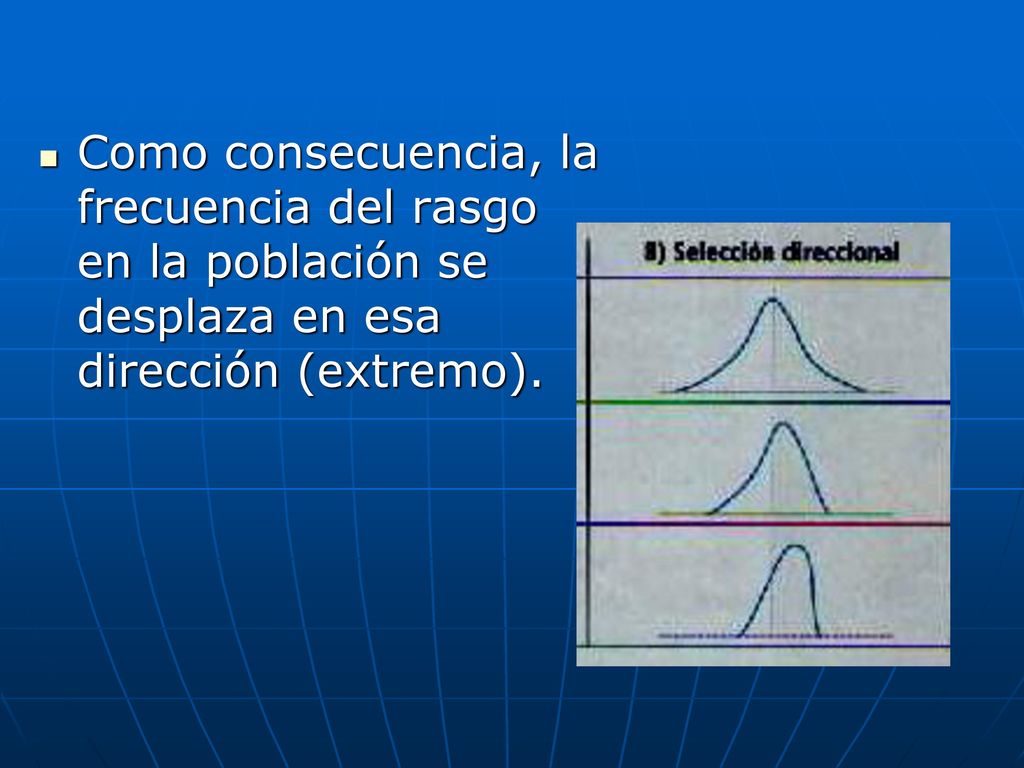 Como consecuencia, la frecuencia del rasgo en la población se desplaza en esa dirección (extremo).