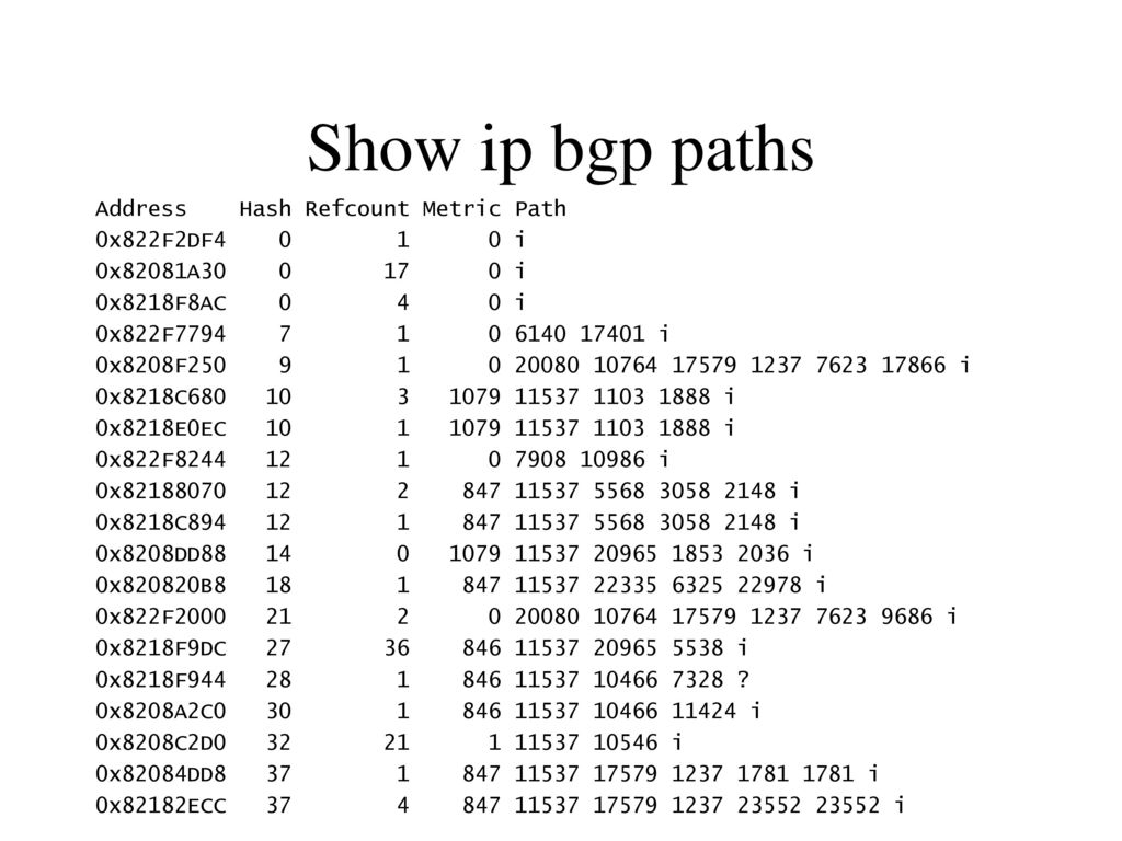 Show ip bgp paths Address Hash Refcount Metric Path 0x822F2DF i