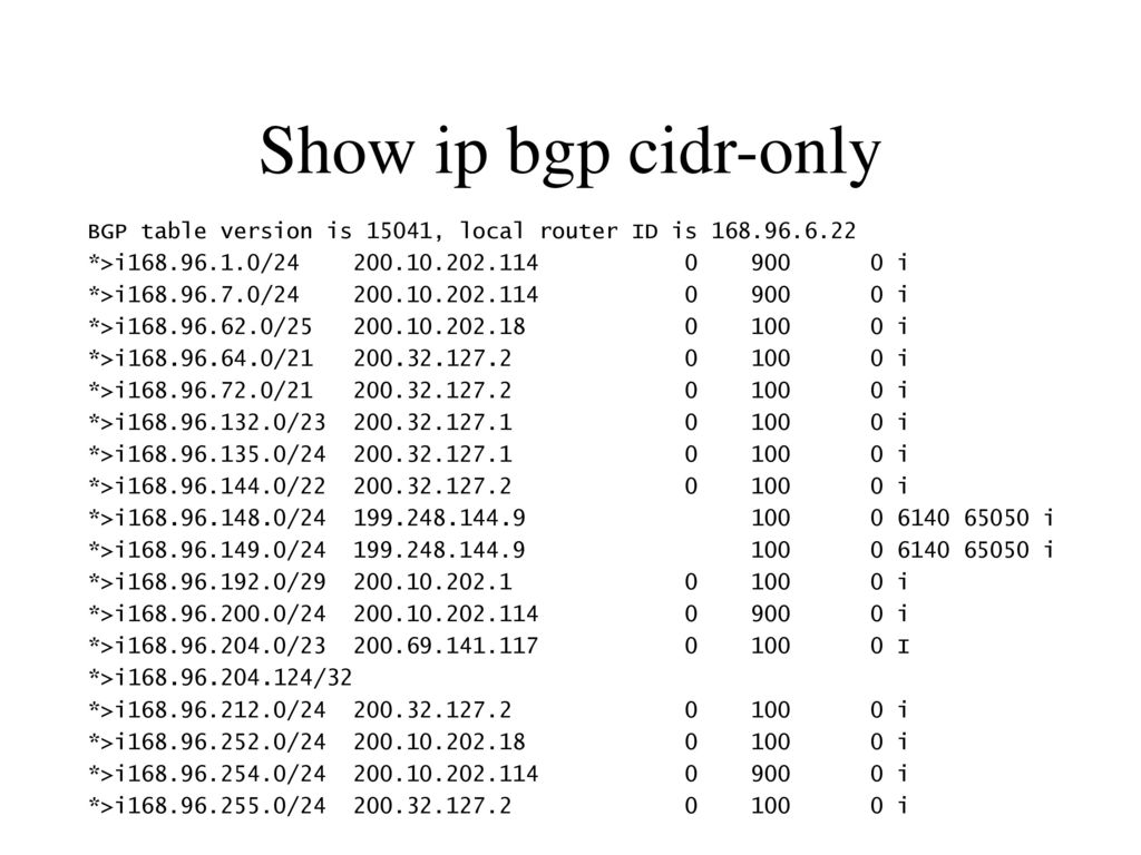 Show ip bgp cidr-only BGP table version is 15041, local router ID is *>i / i.