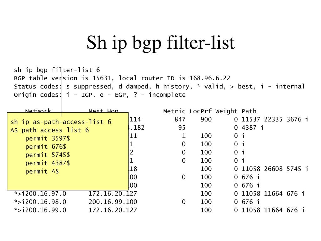 Sh ip bgp filter-list sh ip bgp filter-list 6