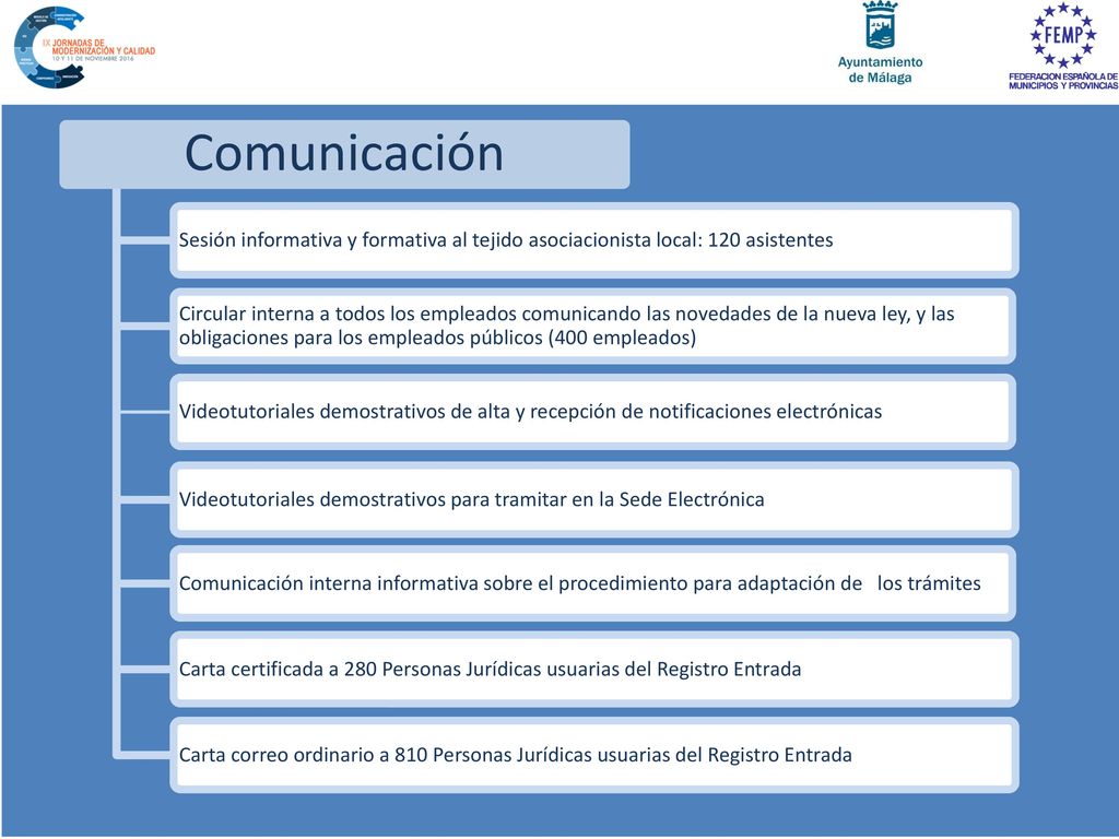 Comunicación Sesión informativa y formativa al tejido asociacionista local: 120 asistentes.