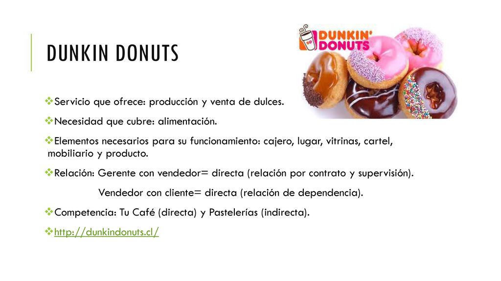 Dunkin donuts Servicio que ofrece: producción y venta de dulces.