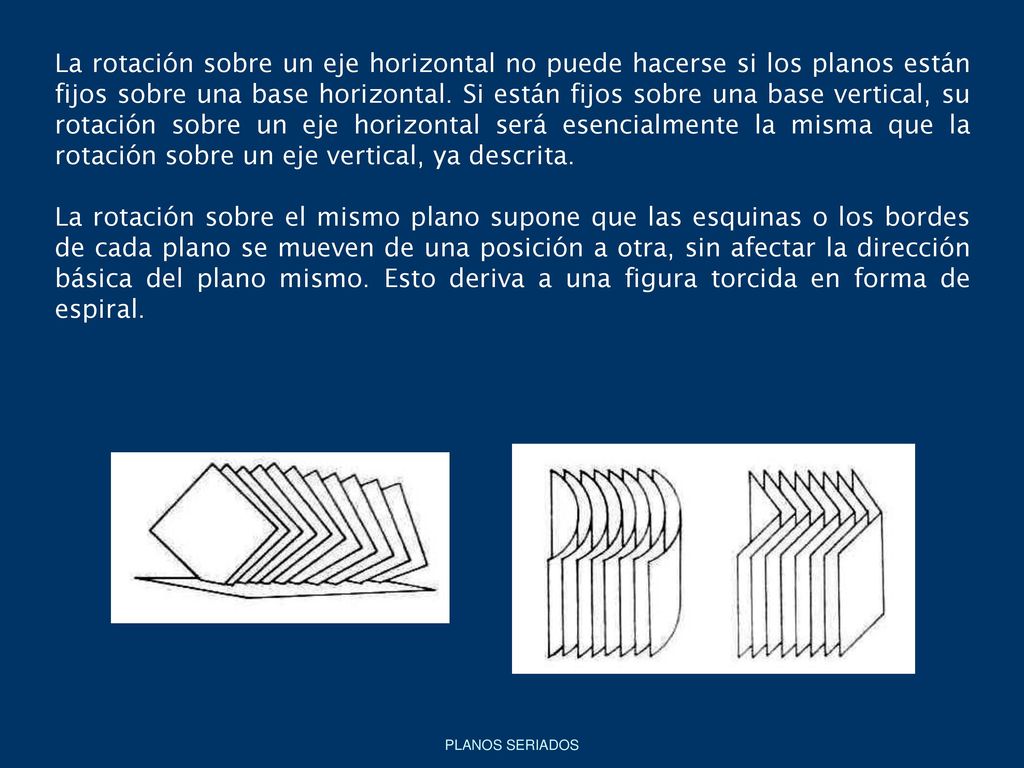 La rotación sobre un eje horizontal no puede hacerse si los planos están fijos sobre una base horizontal. Si están fijos sobre una base vertical, su rotación sobre un eje horizontal será esencialmente la misma que la rotación sobre un eje vertical, ya descrita.