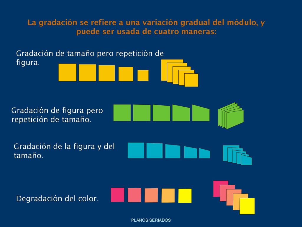 La gradación se refiere a una variación gradual del módulo, y puede ser usada de cuatro maneras: