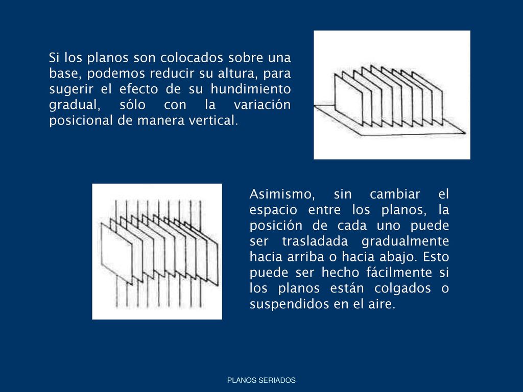 Si los planos son colocados sobre una base, podemos reducir su altura, para sugerir el efecto de su hundimiento gradual, sólo con la variación posicional de manera vertical.