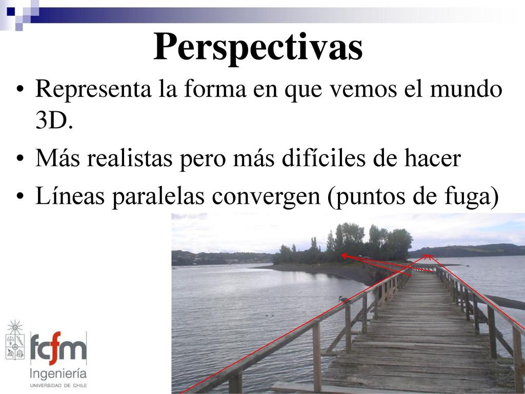 Perspectivas Representa la forma en que vemos el mundo 3D.