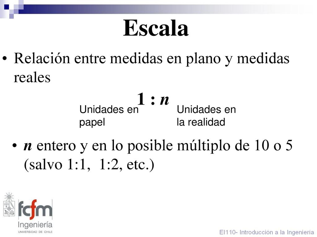 Escala 1 : n Relación entre medidas en plano y medidas reales