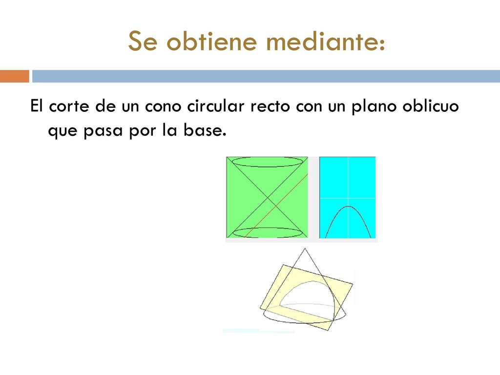 Se obtiene mediante: El corte de un cono circular recto con un plano oblicuo que pasa por la base.