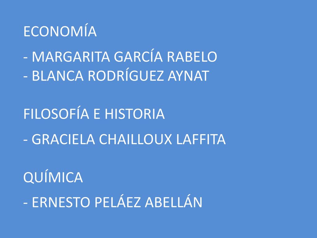 ECONOMÍA MARGARITA GARCÍA RABELO. BLANCA RODRÍGUEZ AYNAT. FILOSOFÍA E HISTORIA. GRACIELA CHAILLOUX LAFFITA.