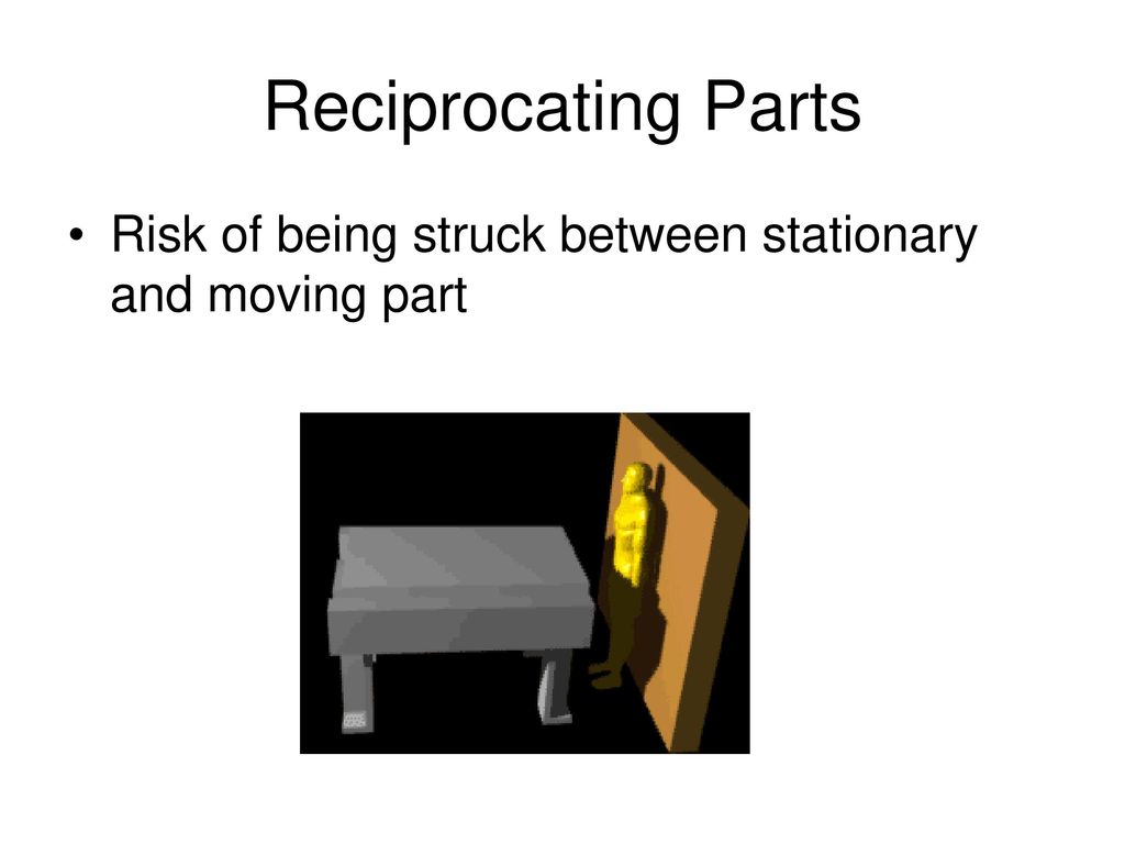 Reciprocating Parts Risk of being struck between stationary and moving part