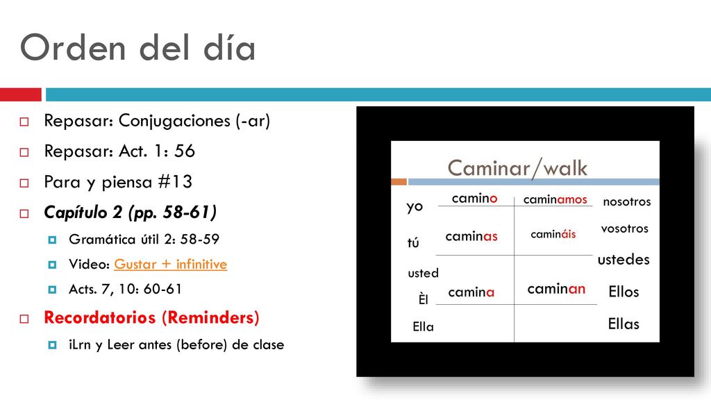 Orden del día Repasar: Conjugaciones (-ar) Repasar: Act. 1: 56