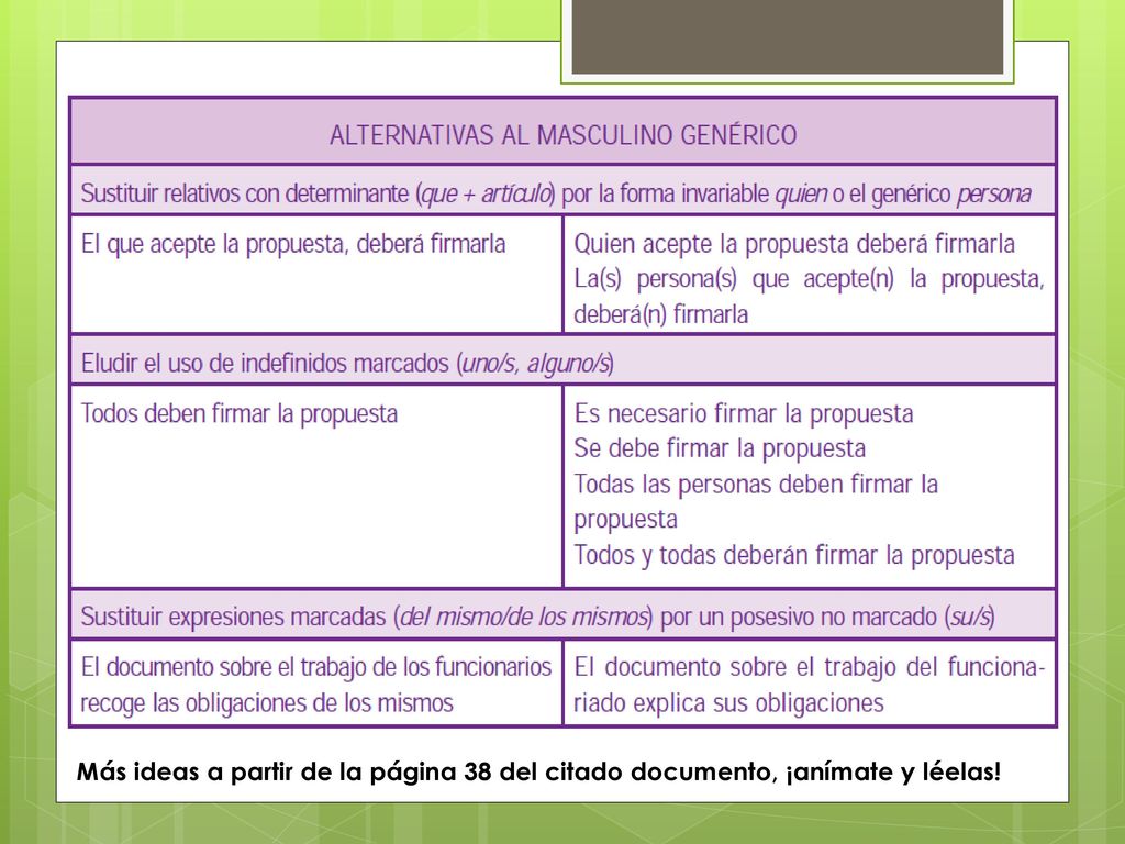 Más ideas a partir de la página 38 del citado documento, ¡anímate y léelas!
