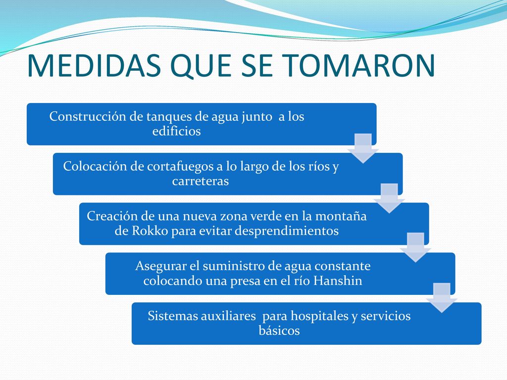 MEDIDAS QUE SE TOMARON Construcción de tanques de agua junto a los edificios. Colocación de cortafuegos a lo largo de los ríos y carreteras.