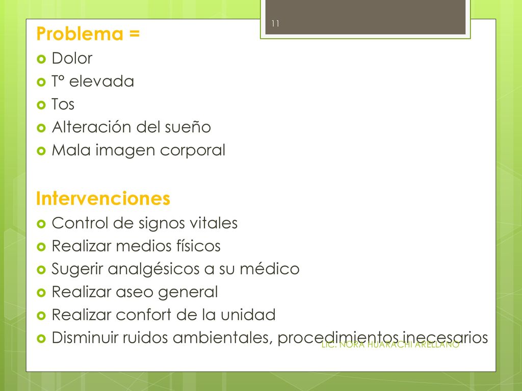 Problema = Intervenciones Dolor T° elevada Tos Alteración del sueño