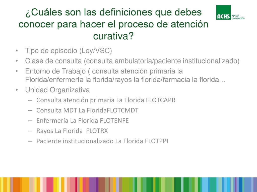 ¿Cuáles son las definiciones que debes conocer para hacer el proceso de atención curativa