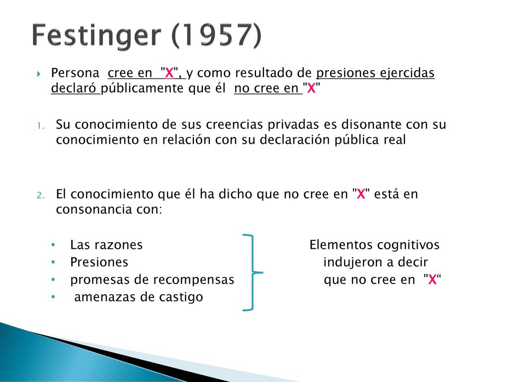 Festinger (1957) Persona cree en X , y como resultado de presiones ejercidas declaró públicamente que él no cree en X
