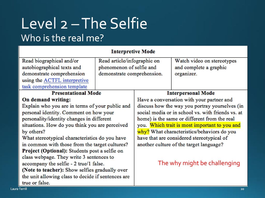Level 2 – The Selfie Who is the real me